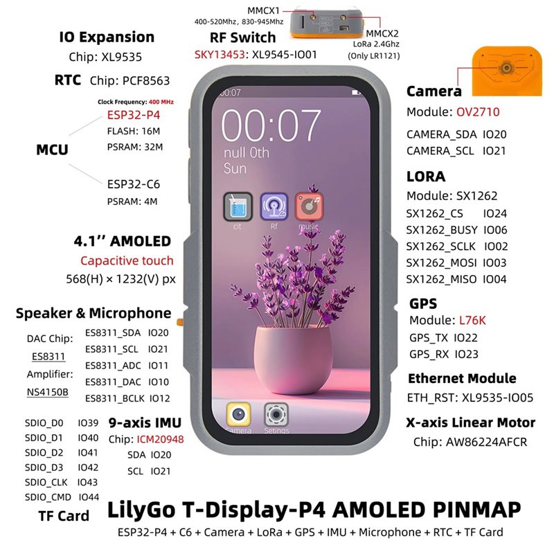 A99E-ESP32-P4 Lora Display Ent – Esp32 P4 Bewertung und Preis