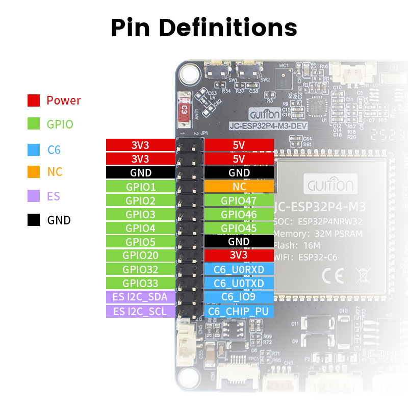 ESP32-P4+ESP32-C6 Entwicklungs – Esp32 P4 Bewertung und Preis