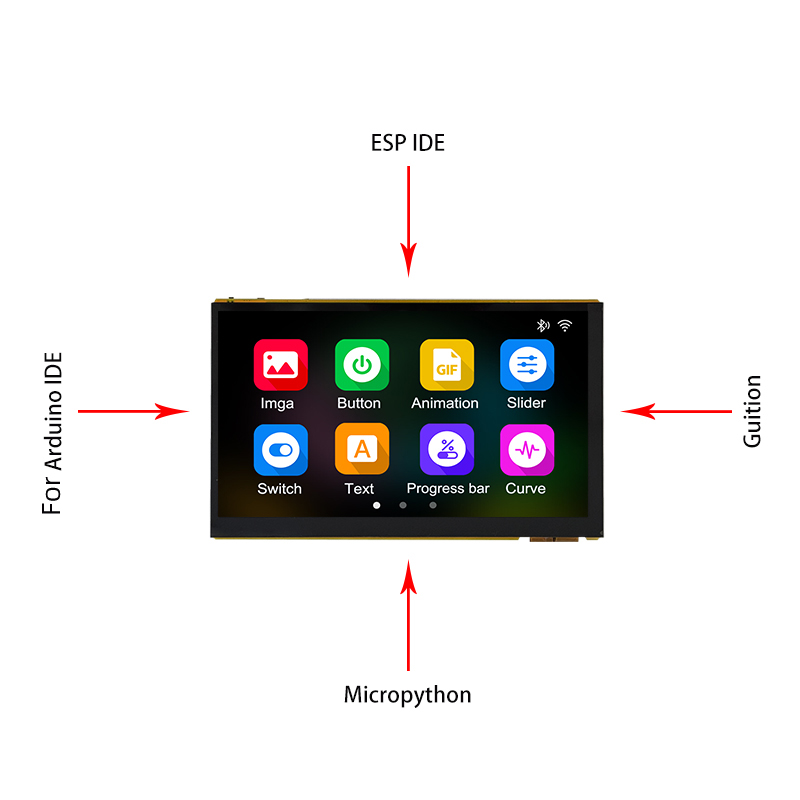 ESP32 P4 7-Zoll-LCD-Entwicklun – Esp32 P4 Bewertung und Preis