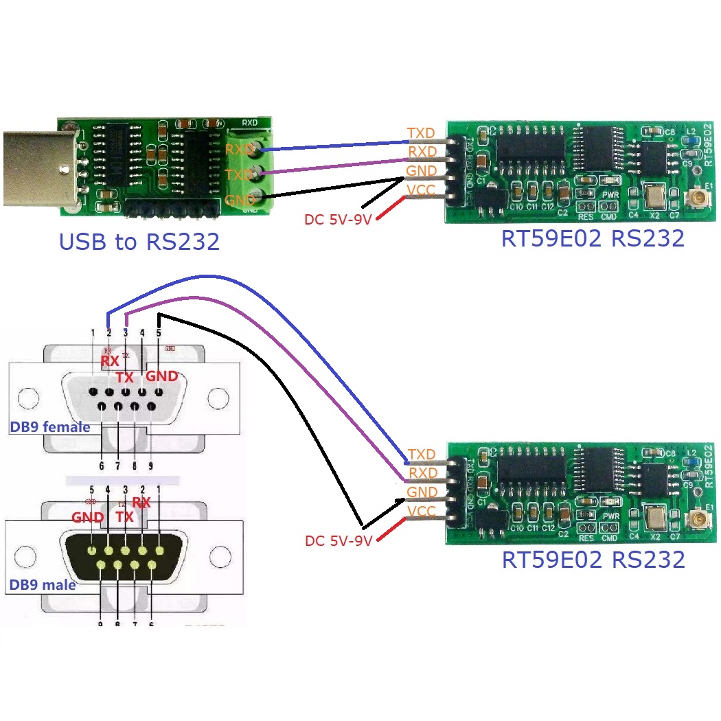 RS232 Wireless 5 Stück 2400–25 – Esp8266 Nodemcu Bewertung und Preis