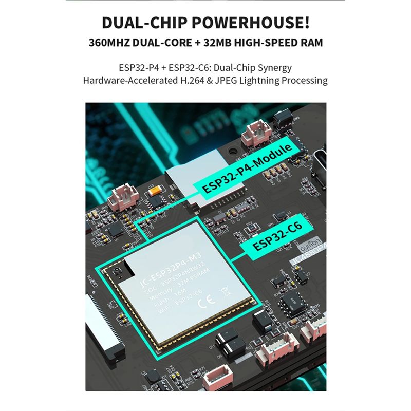 B68C ESP32 P4 Entwicklungsboar – Esp32 P4 Bewertung und Preis