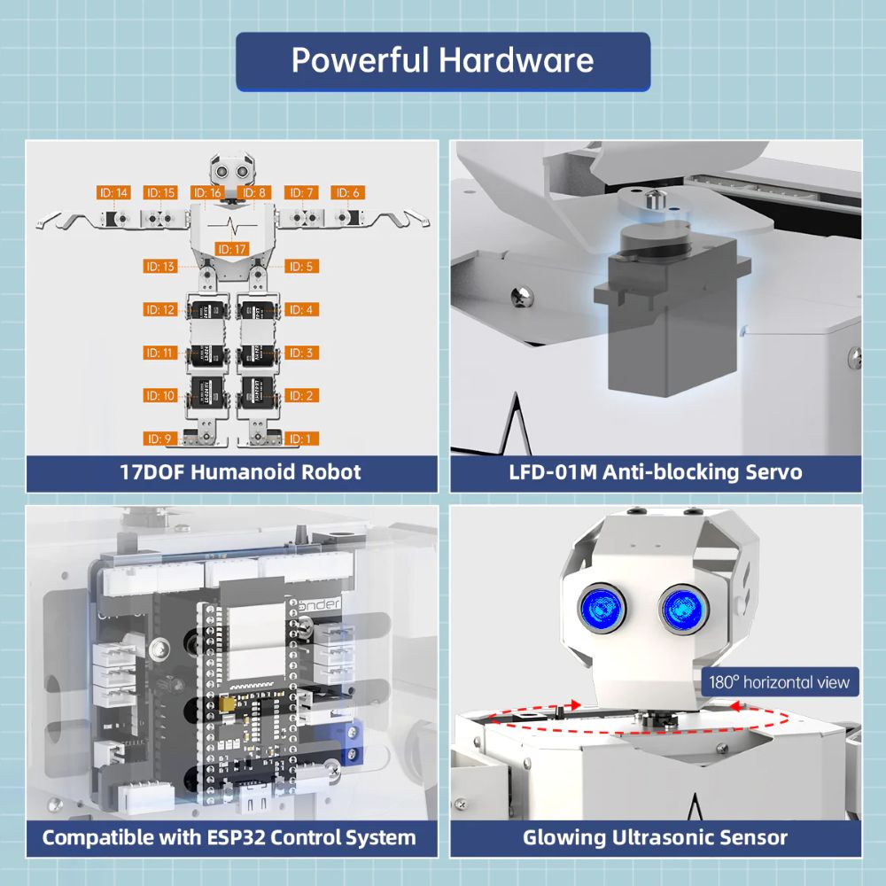 Hiwonder Tonybot Multimodaler  – Esp32 Bewertung und Preis