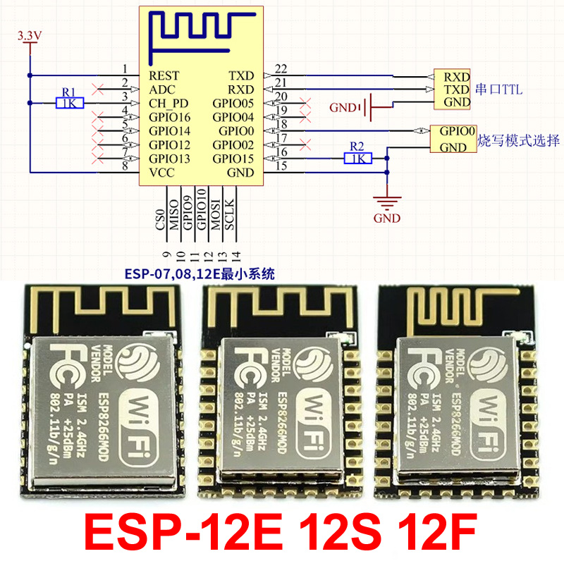 ESP32 ESP-32S ESP-12E ESP-12F  – Esp8266 Bewertung und Preis