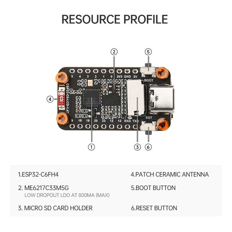 [NEU A09R!】 Esp32-C6 1,47-Zoll – Esp32 C6 Bewertung und Preis