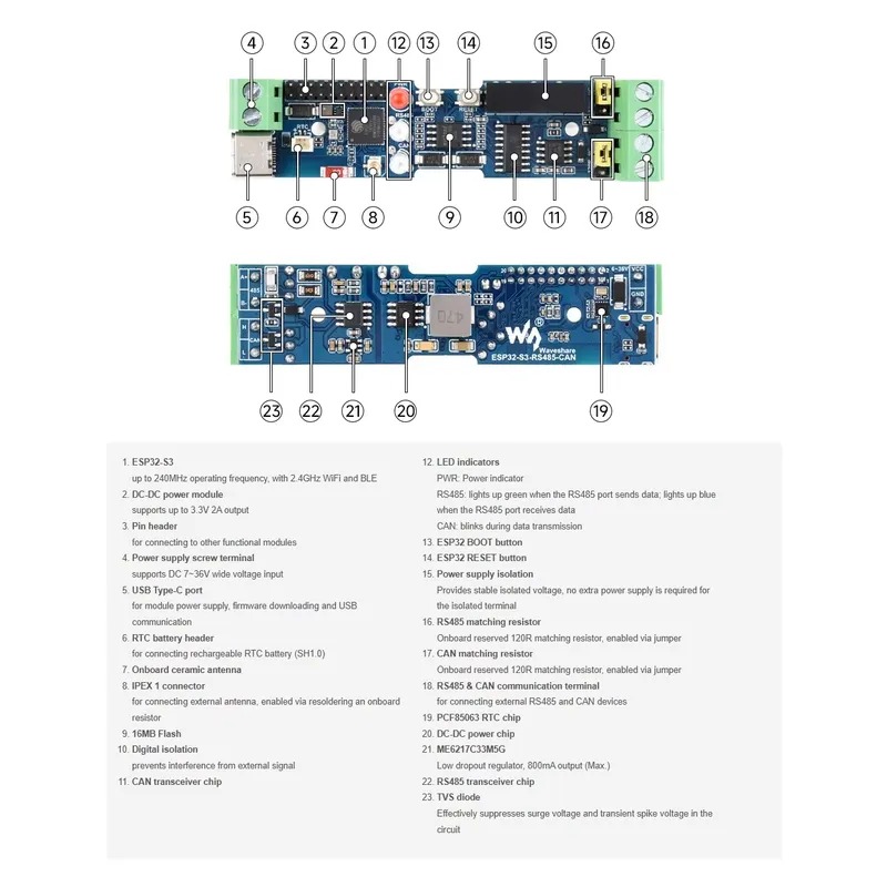 Industrielle ESP32-S3 Steuerpl – Esp32 S3 Bewertung und Preis