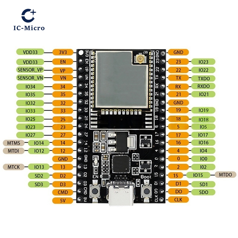 1-10PCS ESP32-DevKitC core boa – Esp32 Devkit Bewertung und Preis