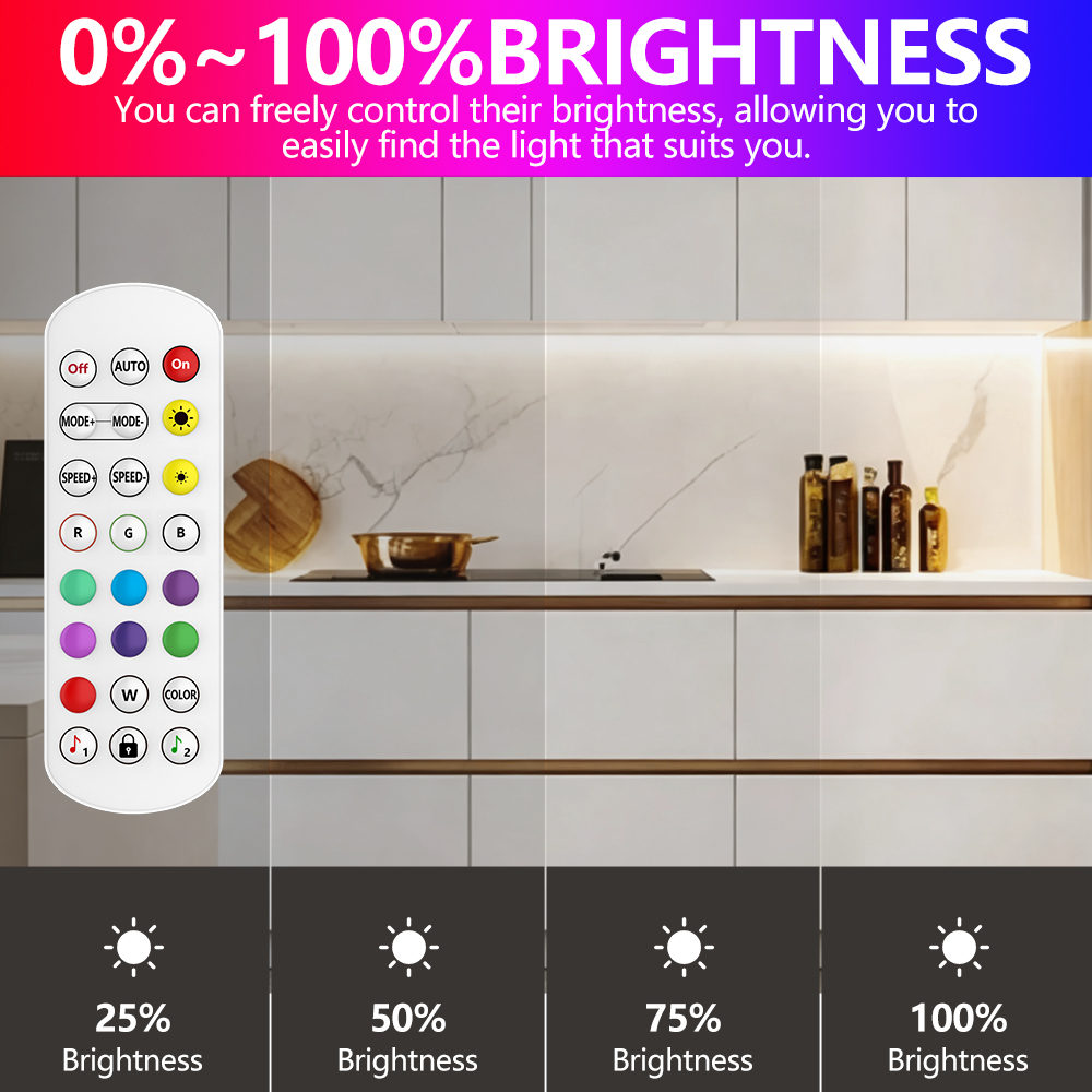 SMLIGHT A1-SLWF-11 WIFI ESP826 – Esp8266 Bewertung und Preis