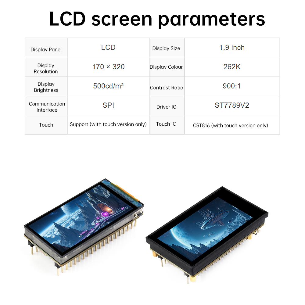 ESP32-C6 IoT-Entwicklungsboard – Esp32 C6 Bewertung und Preis