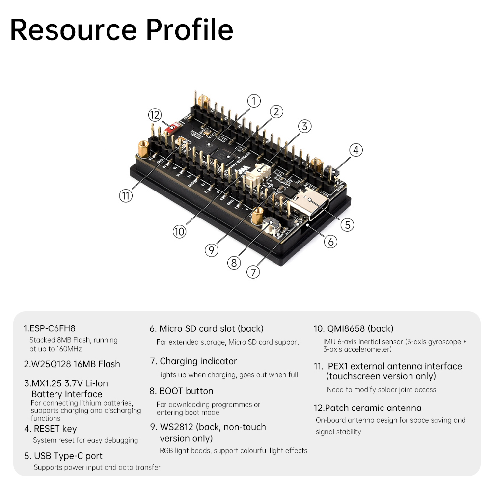 ESP32-C6 IoT-Entwicklungsboard – Esp32 C6 Bewertung und Preis