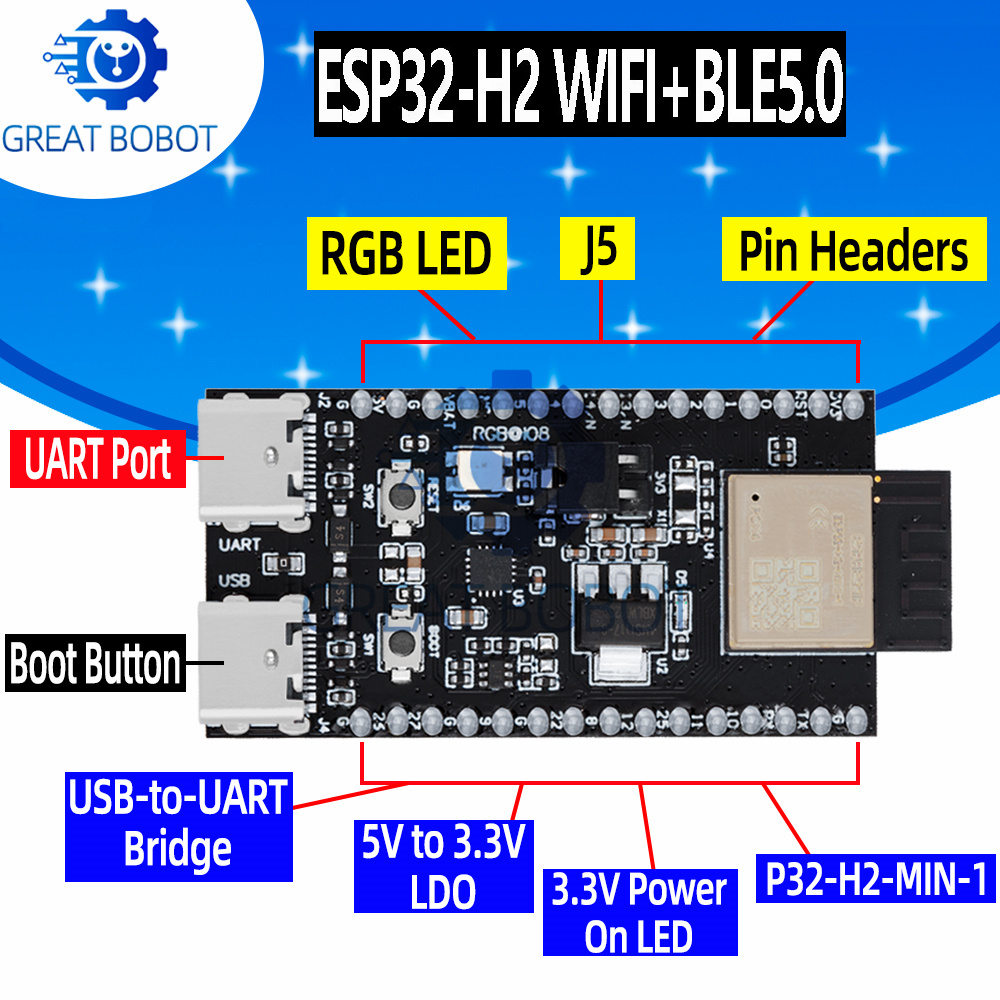 1 ~ 10PCS ESP32-H2-DevKitM WiF – Esp32 H2 Bewertung und Preis