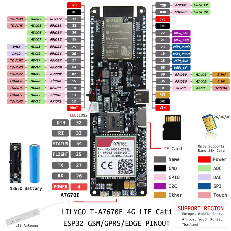 ESP32-WROVER-B A7670E A7670SA  – Esp32 Wifi Bluetooth Module Bewertung und Preis