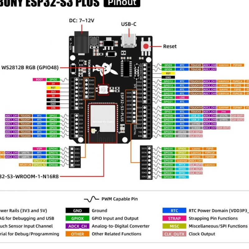 ESP32 S3 Core-Board mit integr – Esp32 Wifi Bluetooth Module Bewertung und Preis